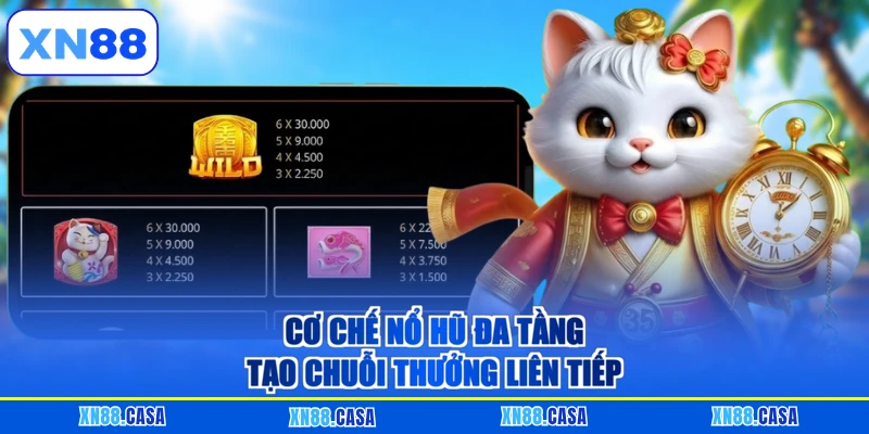 Cơ chế nổ hũ đa tầng tạo chuỗi thưởng liên tiếp
